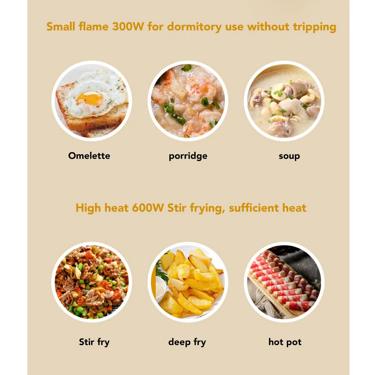 TOPINCN Marmite électrique 600 W 2 Vitesses 1,8 L Poêle à Revêtement en Céramique Poêle électrique Antiadhésive Hotpot Ramen Cuiseur Céramique Hot Pot Poêle électrique pour Dortoirs