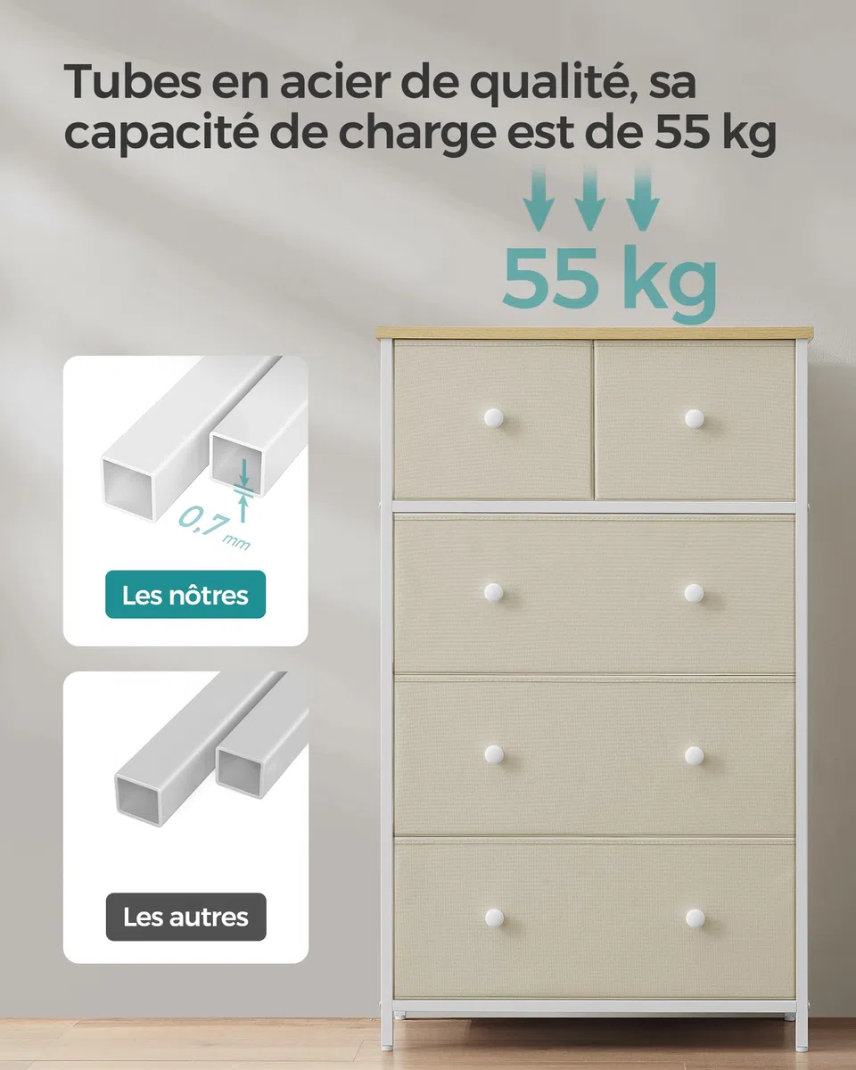 SONGMICS Commode à 5 tiroirs en Tissu pour Salon, Couloir, Chambre d'enfant, Jaune Chameau et Blanc crème LTS514W01