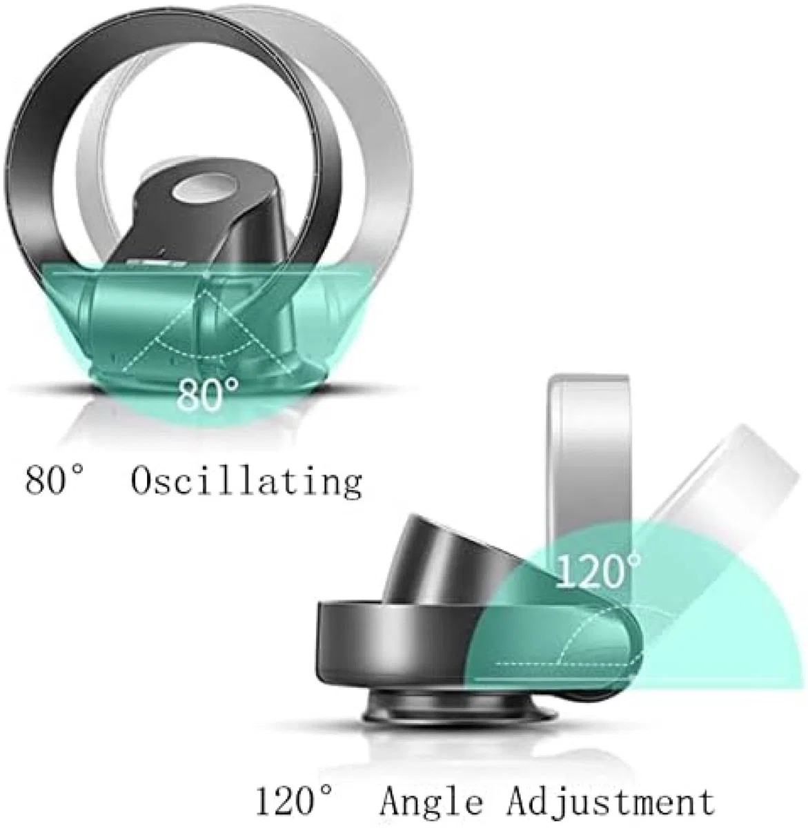 Ventilateur Mural Avec Télécommande, Ventilateur Sans Pales De 35,7 Cm, Ventilateur De Bureau De 26 W, Ventilateur Sur Pied Oscillant À 80 Degrés, Noir/argent/blanc,Blanc,Sensational421