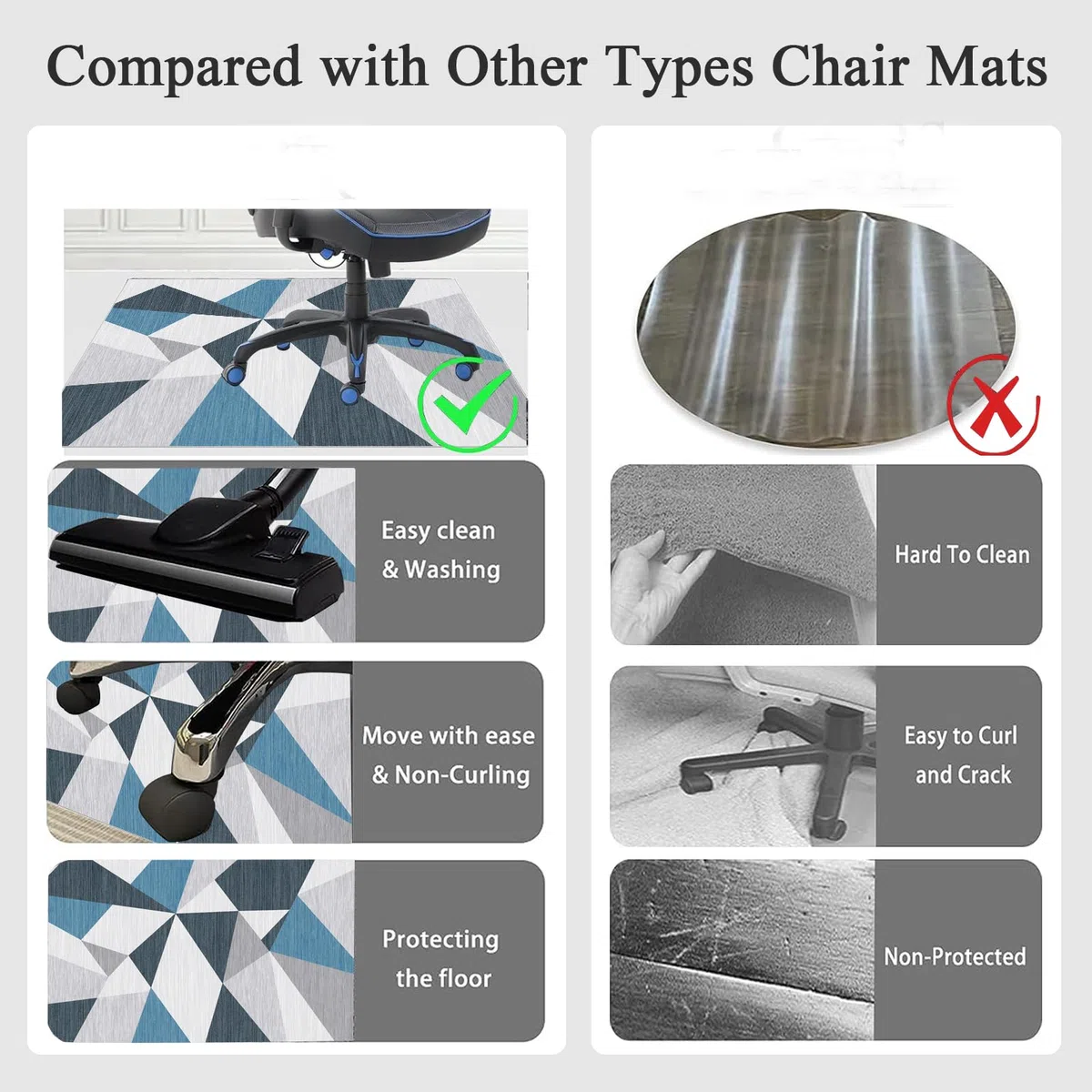 Tapis pour Protection de sols durs, Tapis Chaise de Bureau, Tapis Chaise Gaming Antidérapant, Protège Les Sols, Tapis pour Fauteuil Planchers, Parquets, pour Gaming et Le Travail 120 x 140 cm