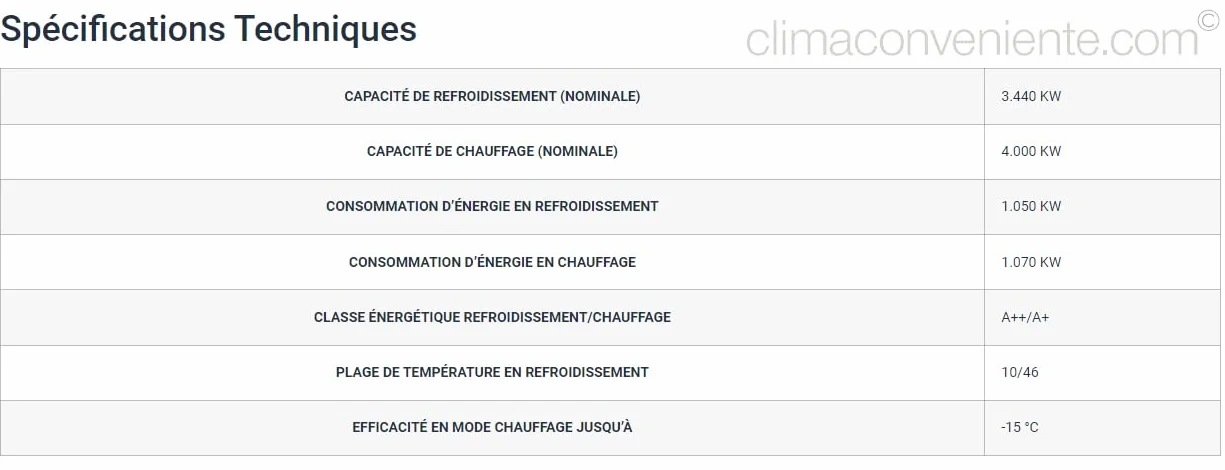 CLIMATISEUR DAIKIN FTXB35C + RXB35C clim inverter 3500W A+