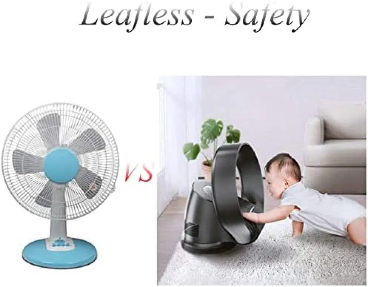 Ventilateur Mural Avec Télécommande, Ventilateur Sans Pales De 35,7 Cm, Ventilateur De Bureau De 26 W, Ventilateur Sur Pied Oscillant À 80 Degrés, Noir/argent/blanc,Blanc,Sensational421
